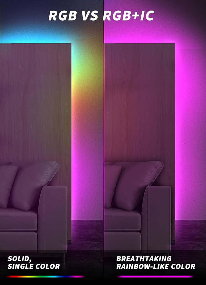 Led Light Dream RGBIC