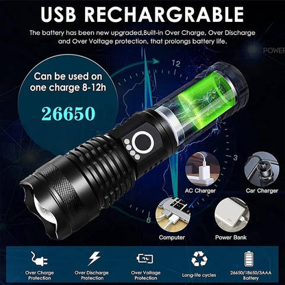 Lampes de poche LED rechargeables haute luminosité