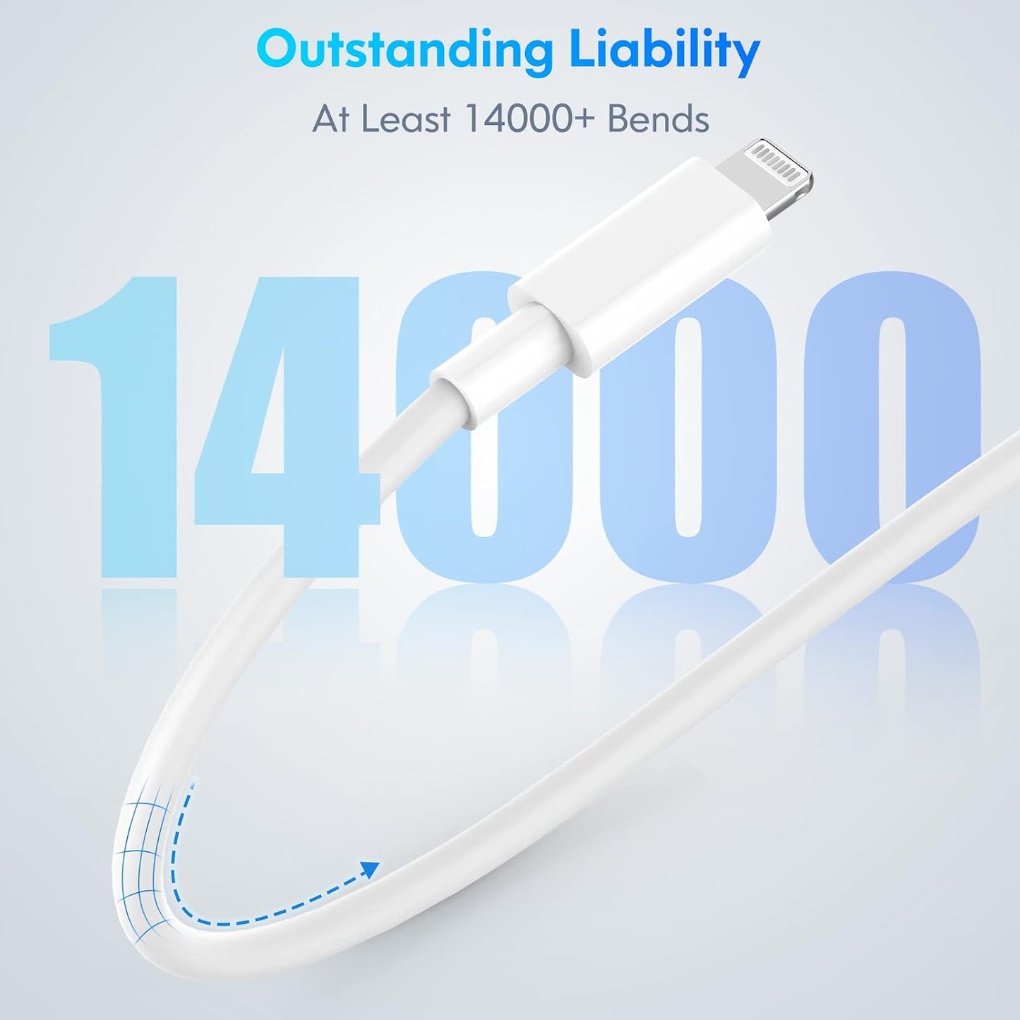Câble USB-C vers Lightning