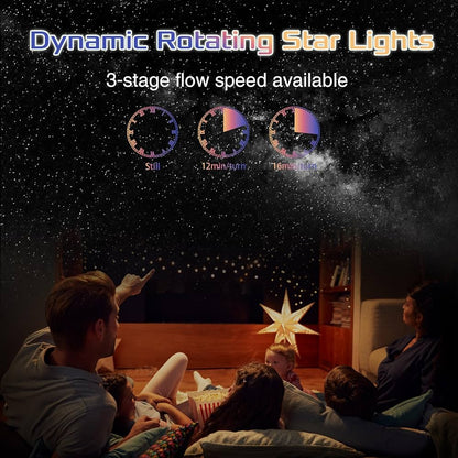 Projecteur de plafond étoilé