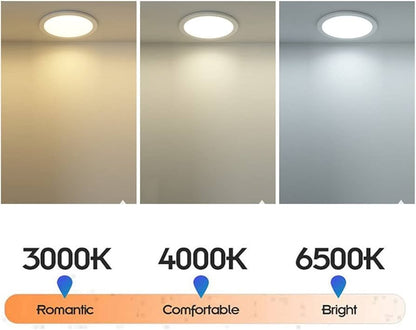 Spot LED