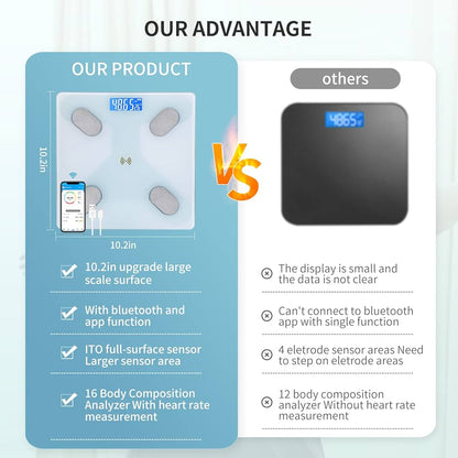 Balance de salle de bain multifonctionnelle et intelligente Sky Touch