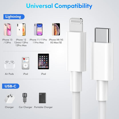 Câble USB-C vers Lightning