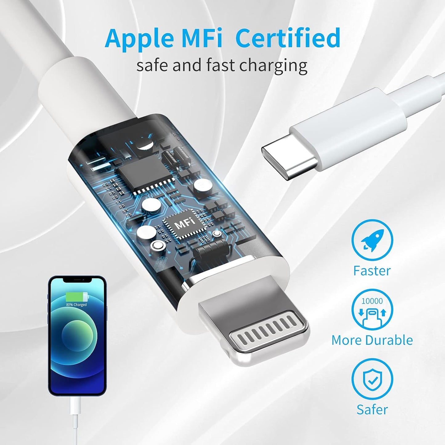 Câble USB-C vers Lightning