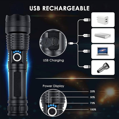 Lampes de poche LED rechargeables haute luminosité
