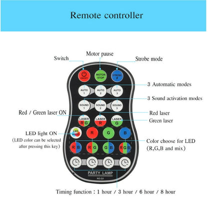 Projecteur Party Light