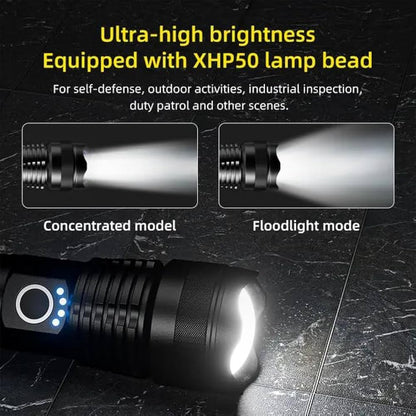 Lampes de poche LED rechargeables haute luminosité