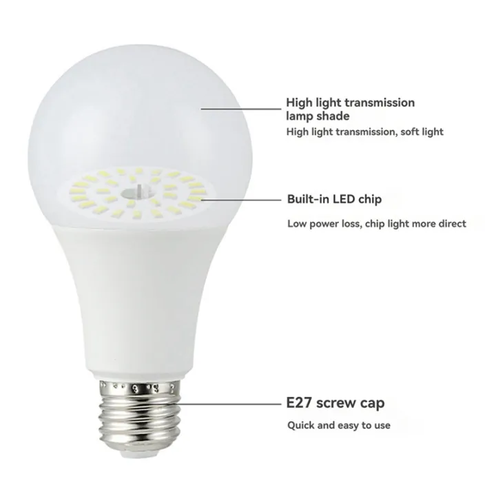 Ampoule LED multicolore E27