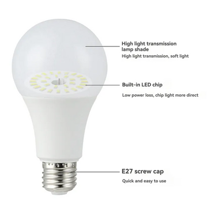 Ampoule LED multicolore E27