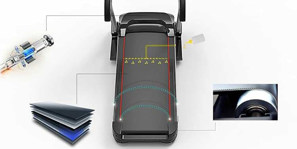 Tapis de Course GTS7 Pro