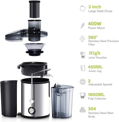 Extracteur de jus