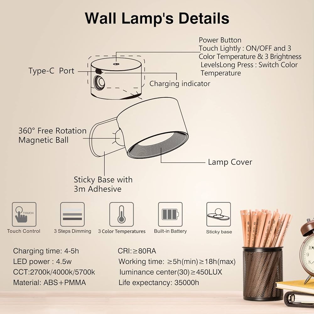 Lampes murales LED avec batterie rechargeable
