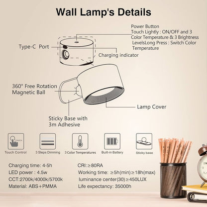 Lampes murales LED avec batterie rechargeable