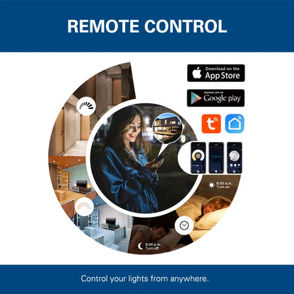 Spot LeD intelligent