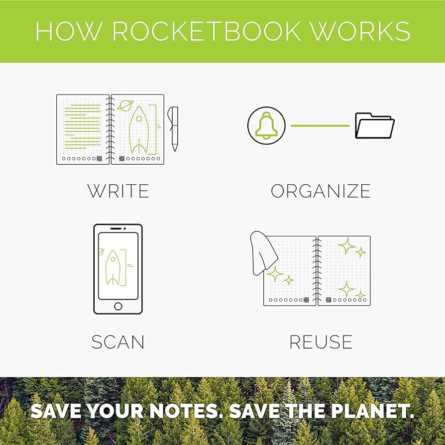 Carnet Rocketbook