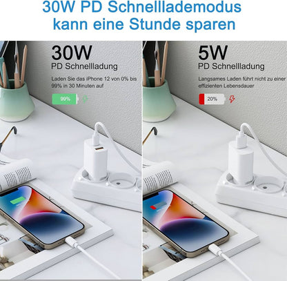 Chargeur/Adaptateur secteur USB-C Original